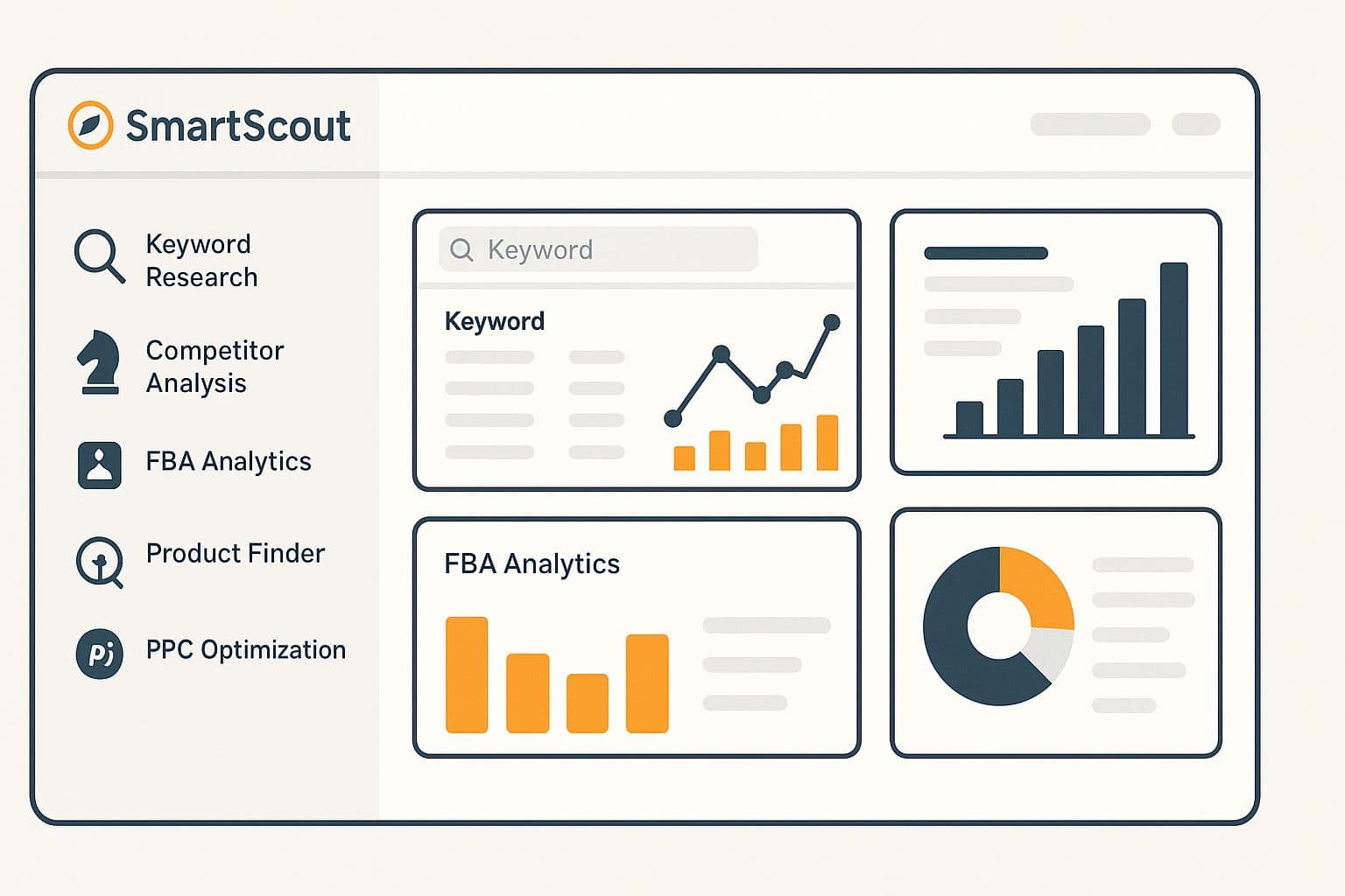 Amazon SEO tool SmartScout dashboard interface showing keyword research, competitor analysis, FBA analytics and PPC optimization features.